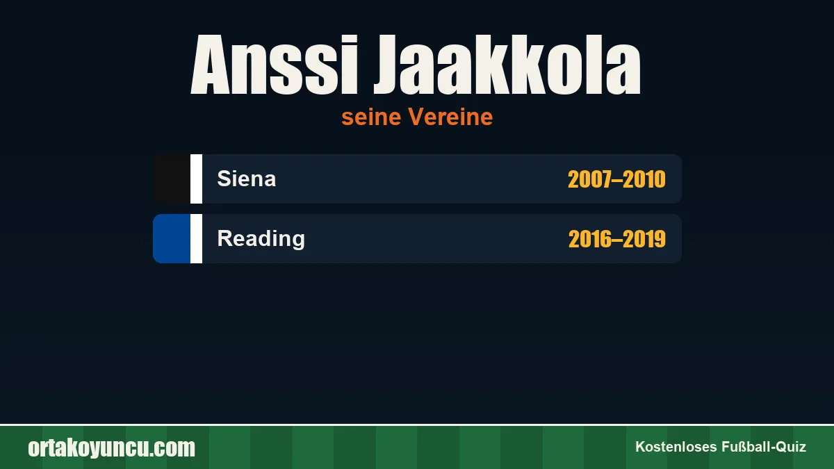 Anssi Jaakkola: Vereine und Jahre