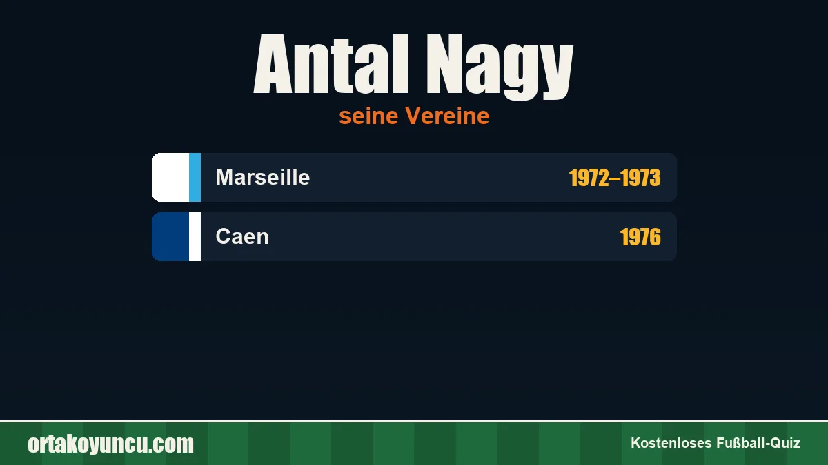 Antal Nagy: Vereine und Jahre