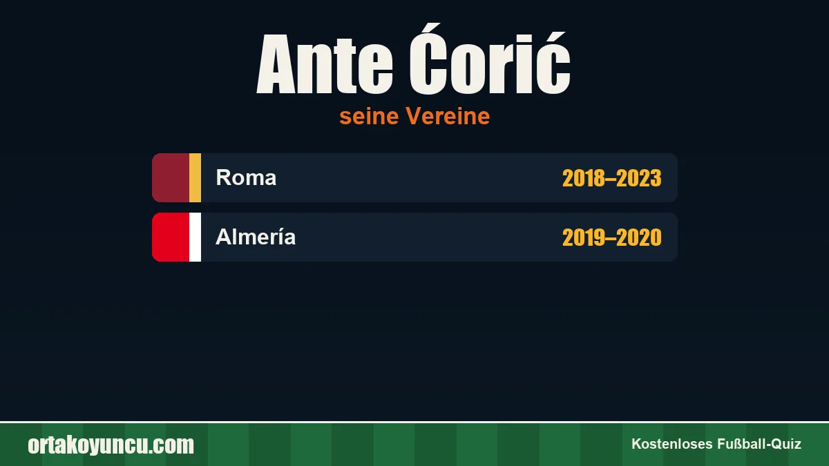 Ante Ćorić: Vereine und Jahre