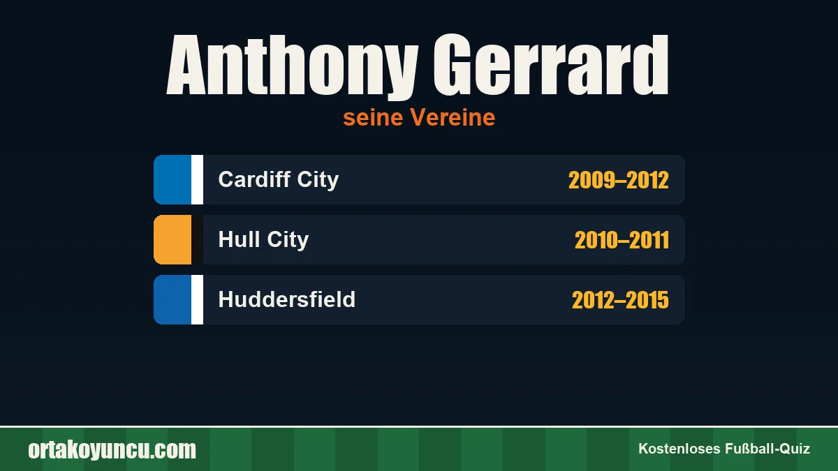 Anthony Gerrard: Vereine und Jahre
