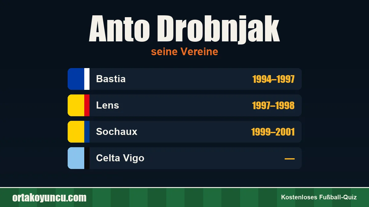 Anto Drobnjak: Vereine und Jahre