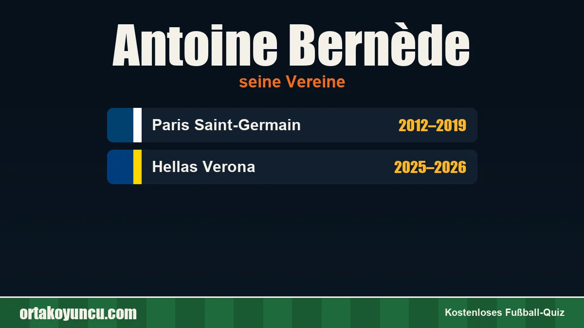Antoine Bernède: Vereine und Jahre