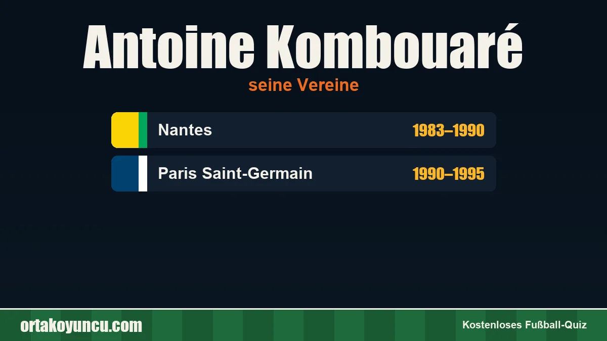 Antoine Kombouaré: Vereine und Jahre