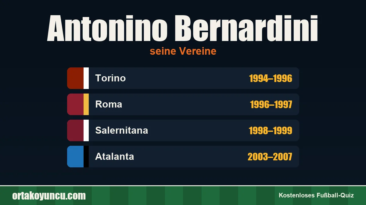 Antonino Bernardini: Vereine und Jahre
