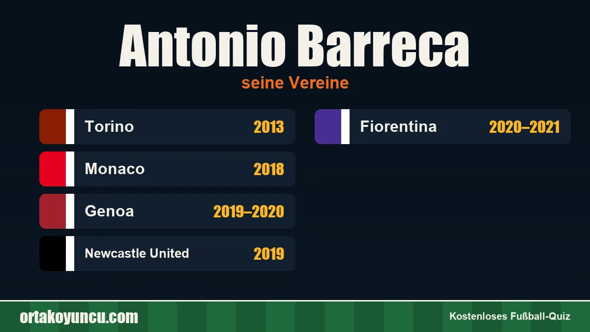 Antonio Barreca: Vereine und Jahre