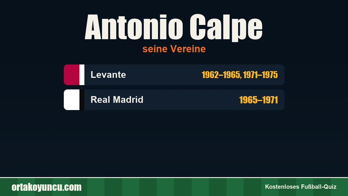 Antonio Calpe: Vereine und Jahre