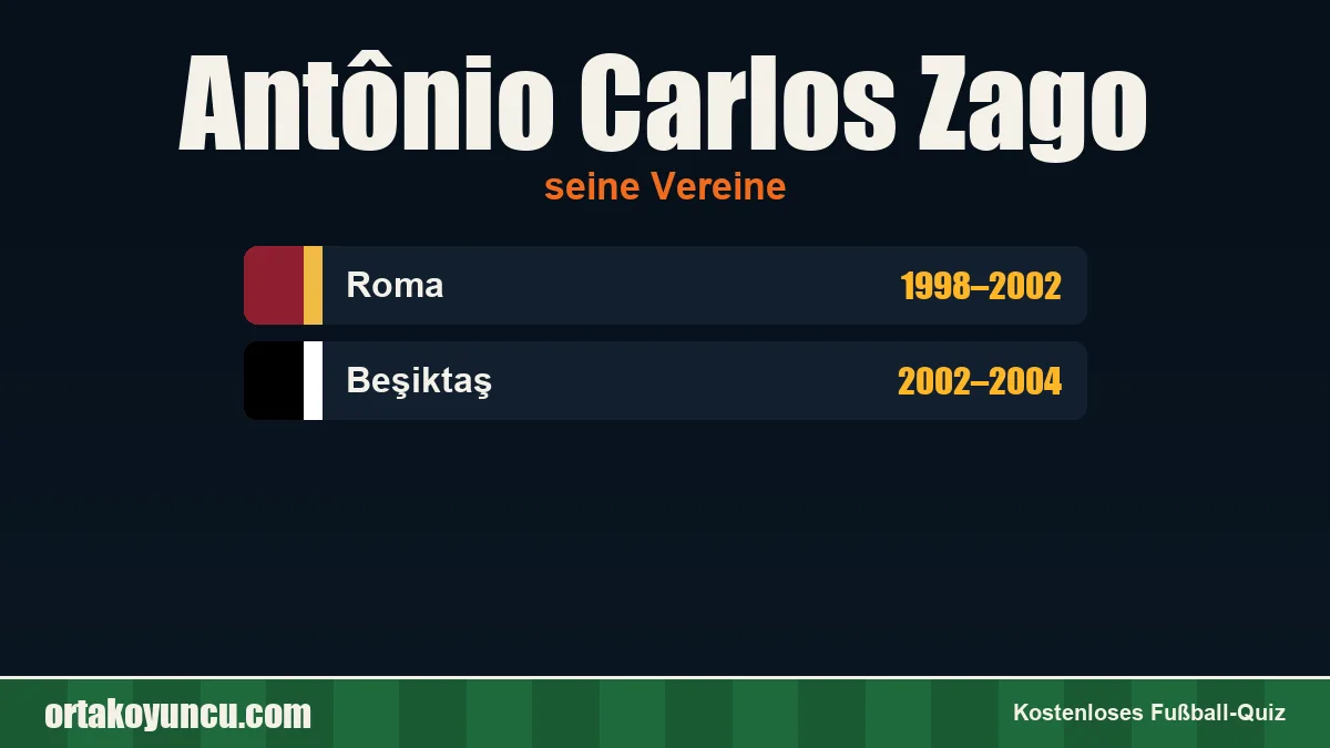 Antônio Carlos Zago: Vereine und Jahre