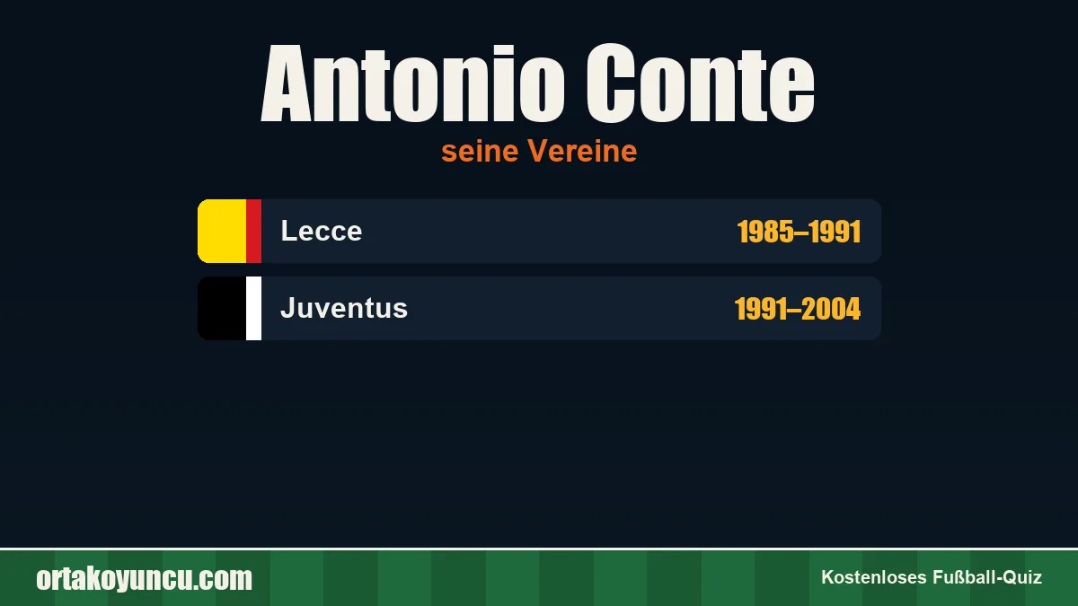 Antonio Conte: Vereine und Jahre