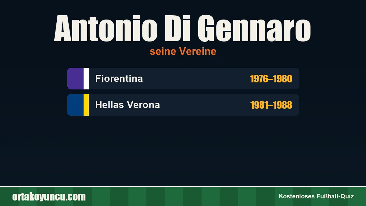 Antonio Di Gennaro: Vereine und Jahre
