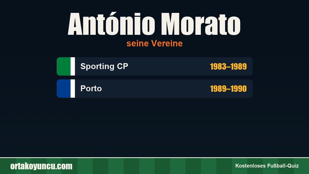 António Morato: Vereine und Jahre