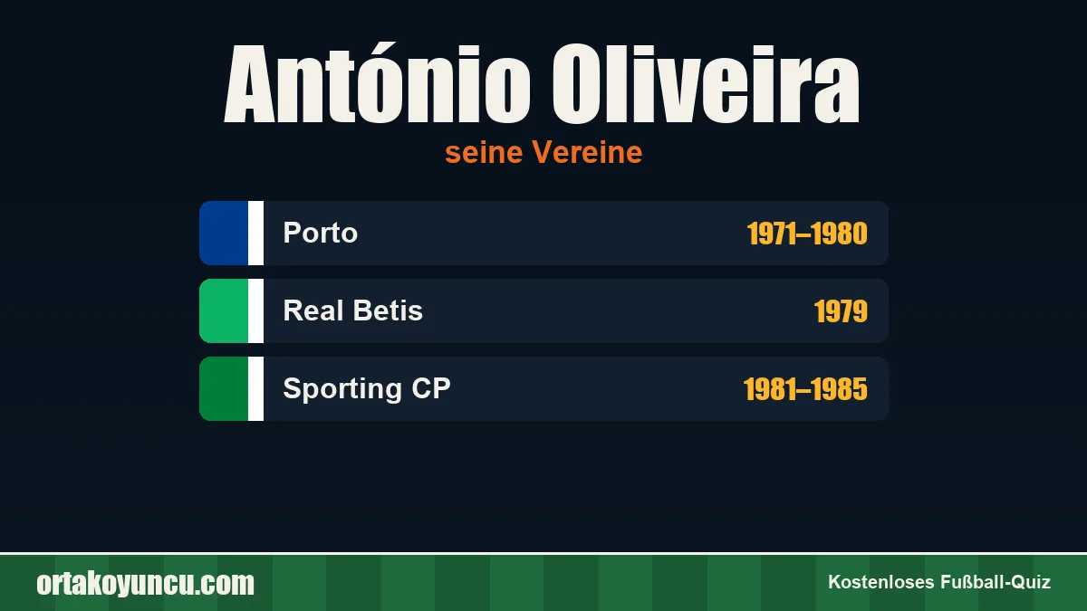 António Oliveira: Vereine und Jahre