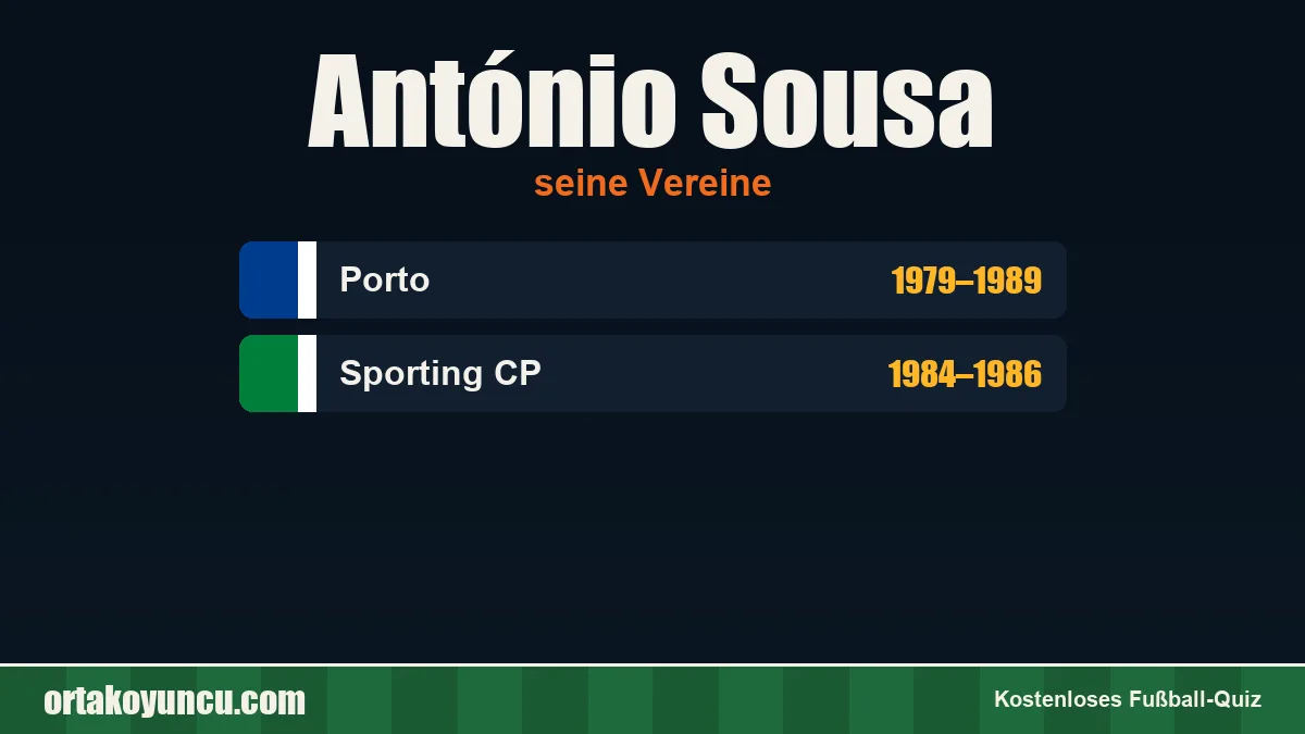 António Sousa: Vereine und Jahre