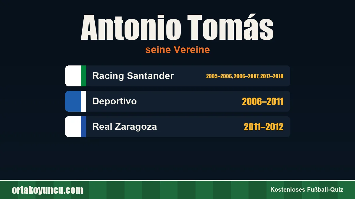 Antonio Tomás: Vereine und Jahre