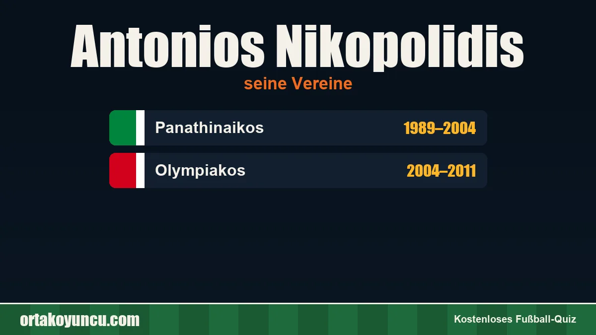 Antonios Nikopolidis: Vereine und Jahre