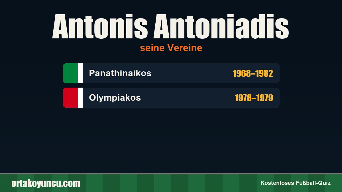 Antonis Antoniadis: Vereine und Jahre
