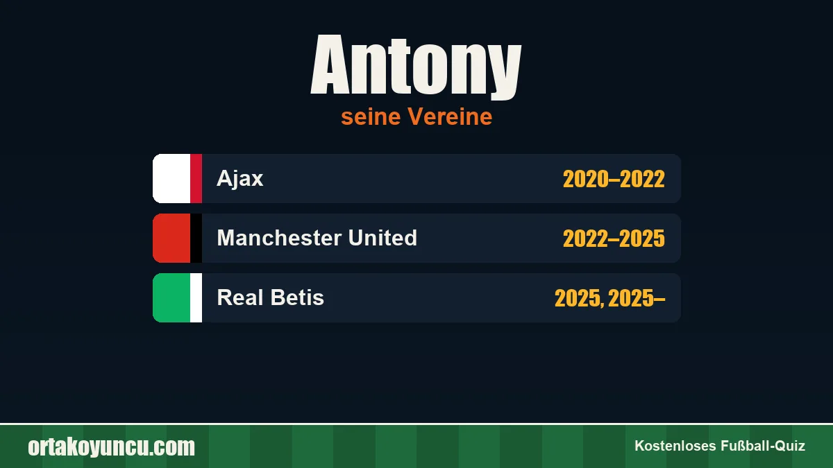 Antony: Vereine und Jahre