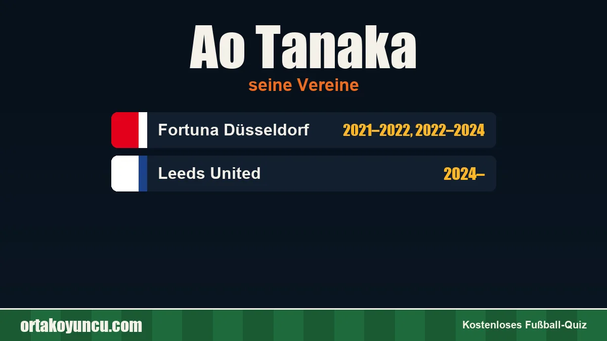 Ao Tanaka: Vereine und Jahre