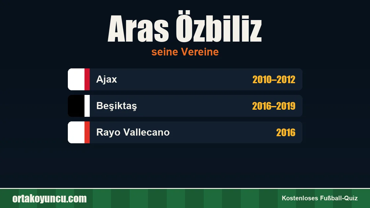 Aras Özbiliz: Vereine und Jahre