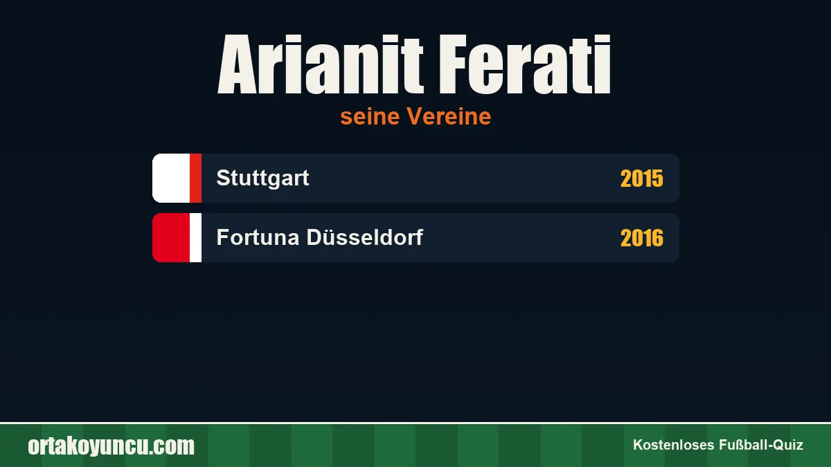 Arianit Ferati: Vereine und Jahre