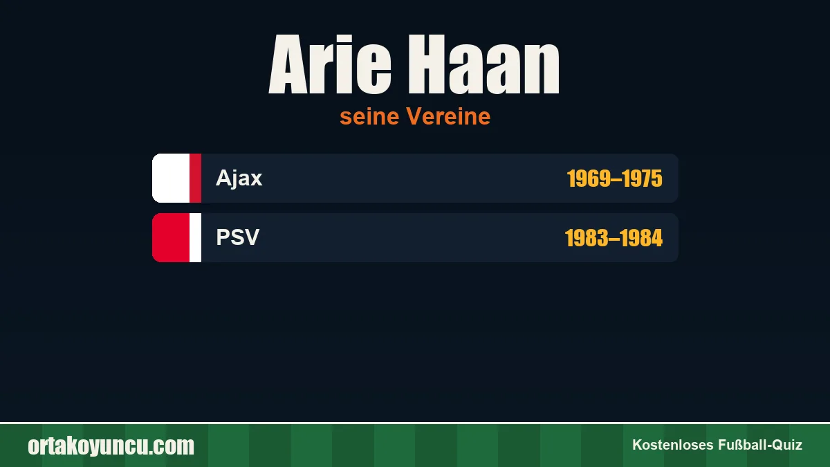 Arie Haan: Vereine und Jahre