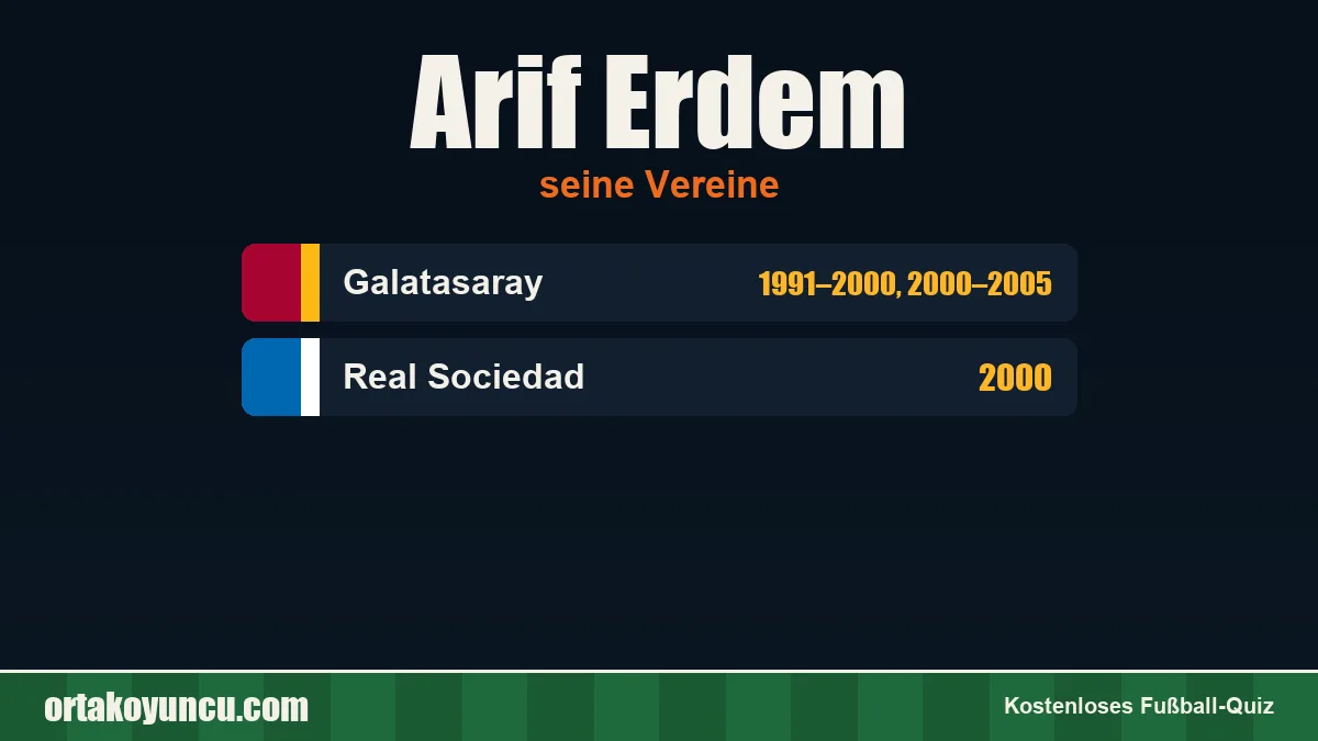 Arif Erdem: Vereine und Jahre
