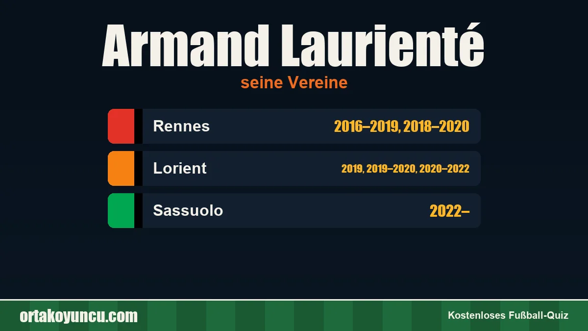 Armand Laurienté: Vereine und Jahre