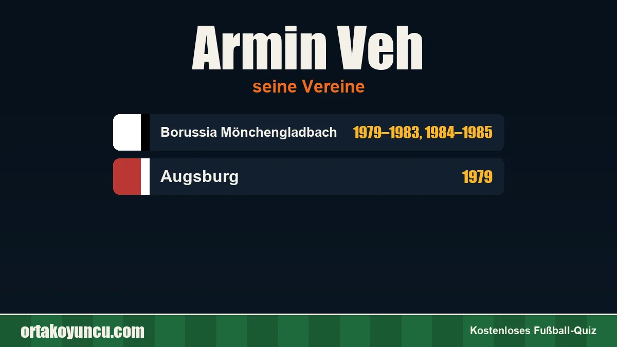 Armin Veh: Vereine und Jahre