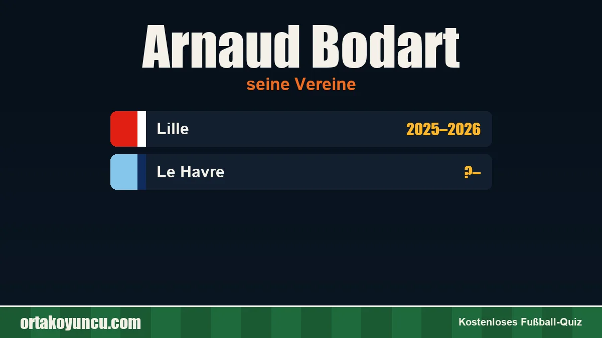Arnaud Bodart: Vereine und Jahre