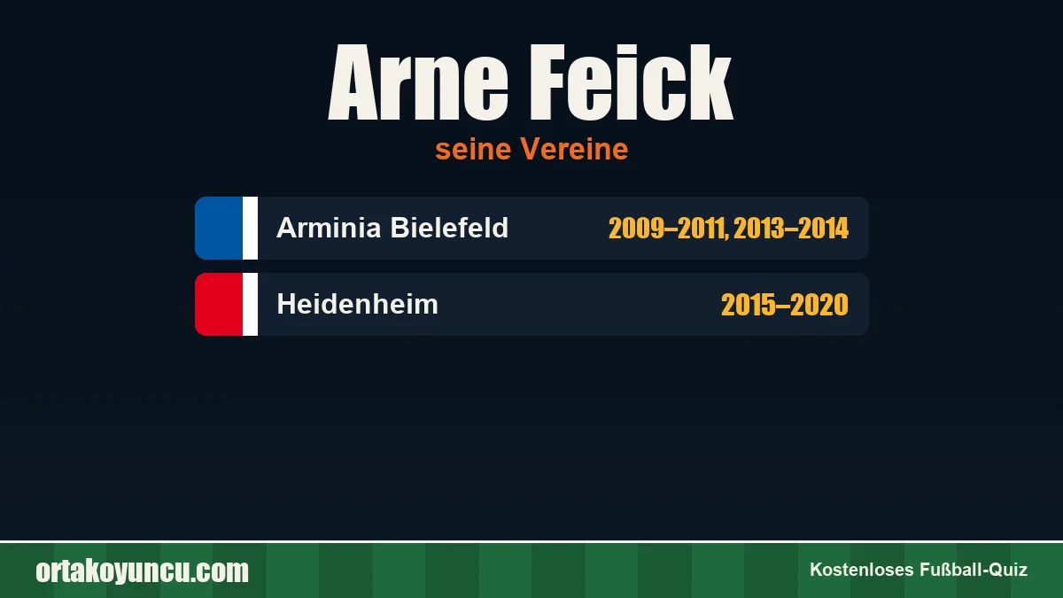 Arne Feick: Vereine und Jahre