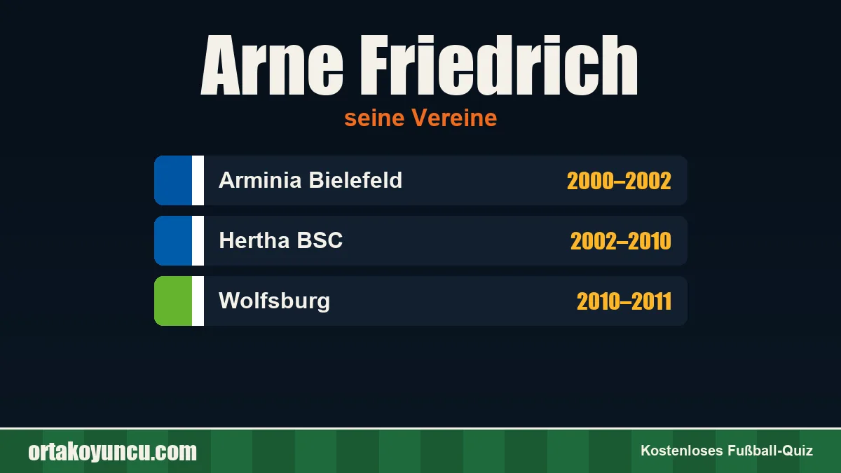 Arne Friedrich: Vereine und Jahre