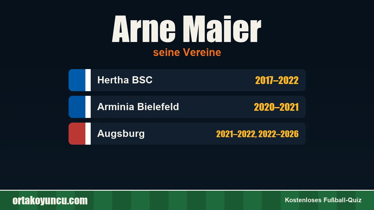 Arne Maier: Vereine und Jahre