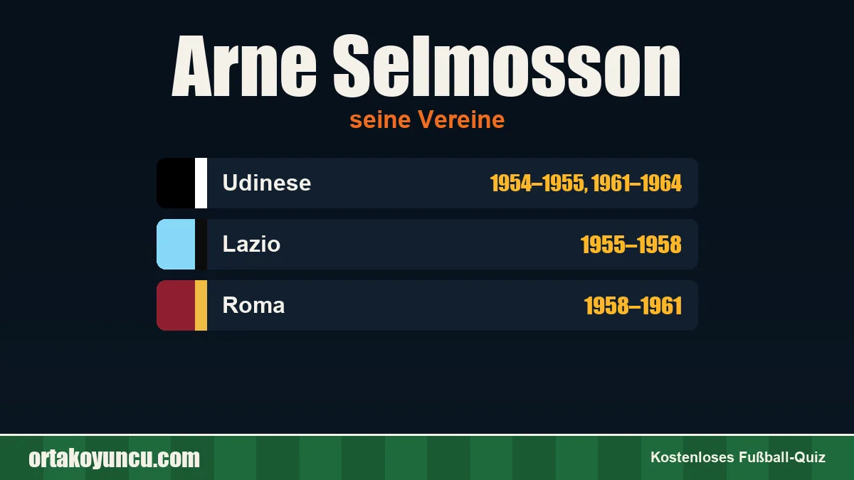 Arne Selmosson: Vereine und Jahre