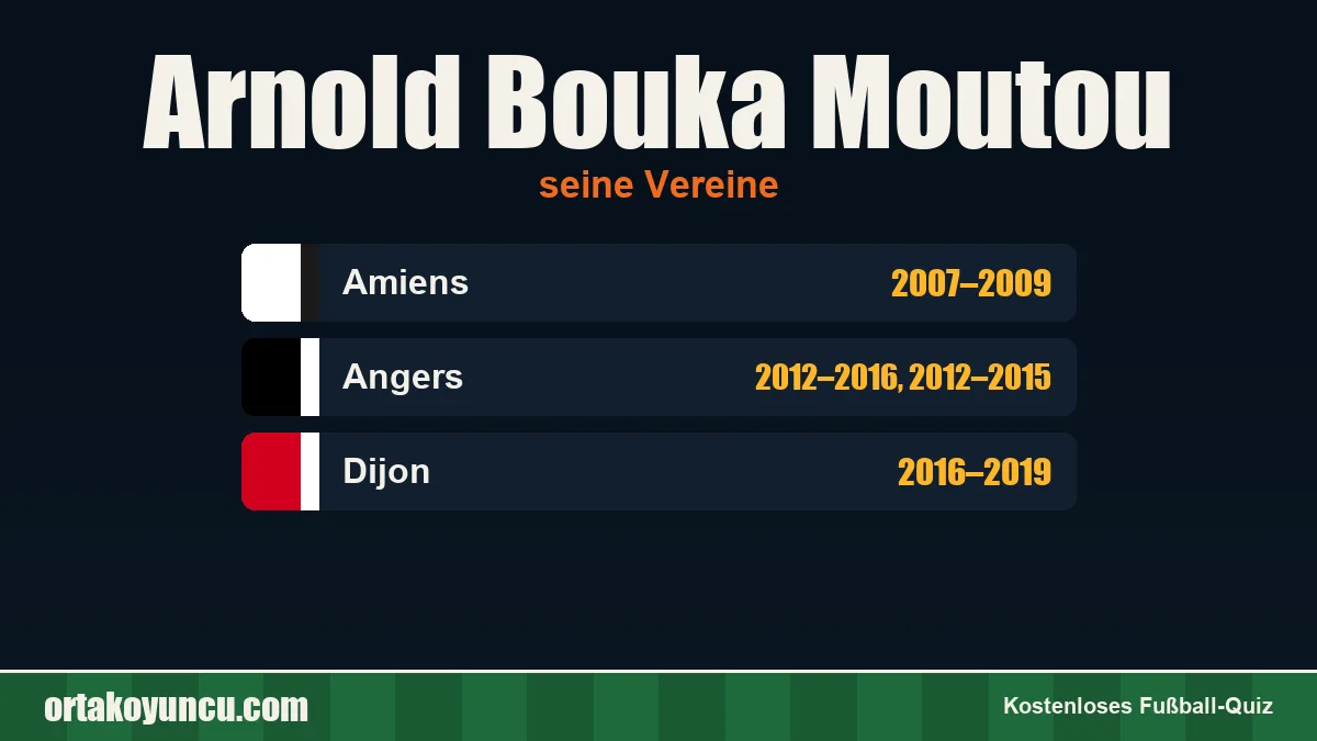 Arnold Bouka Moutou: Vereine und Jahre