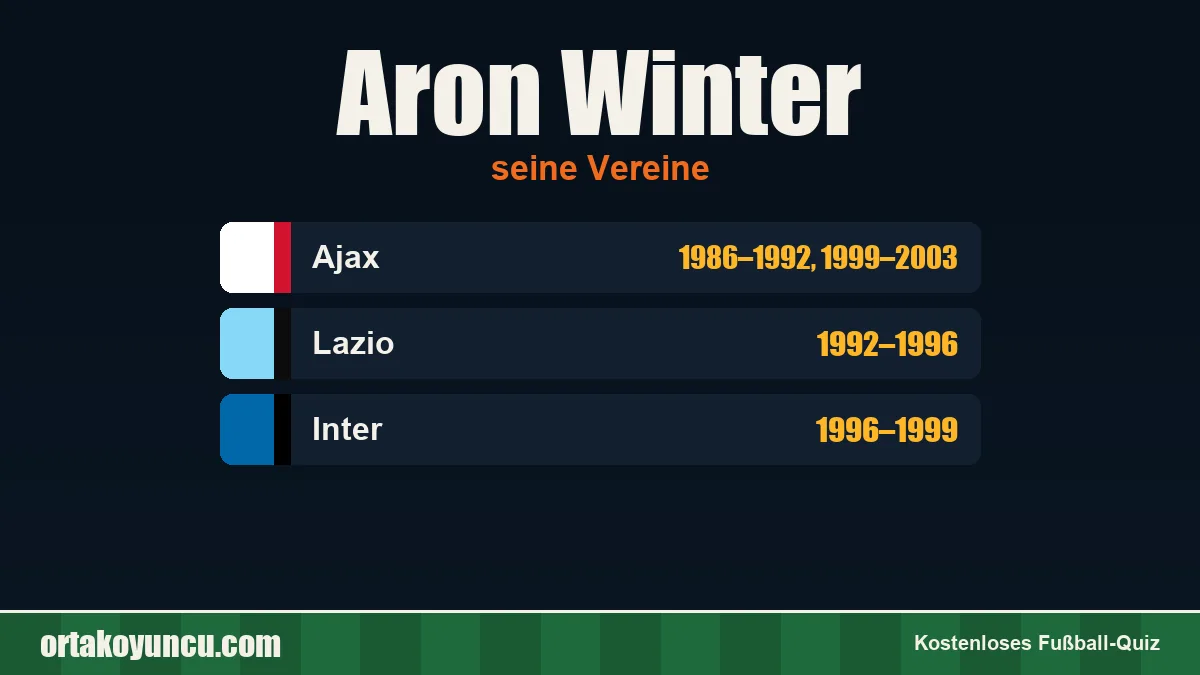 Aron Winter: Vereine und Jahre