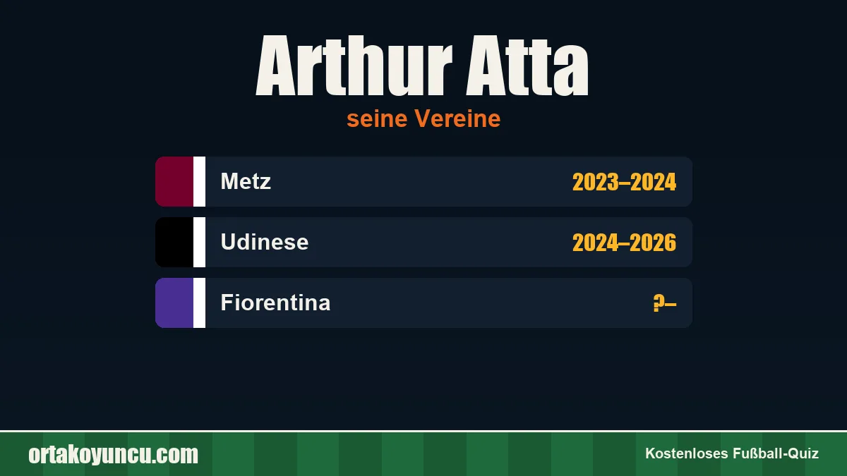 Arthur Atta: Vereine und Jahre