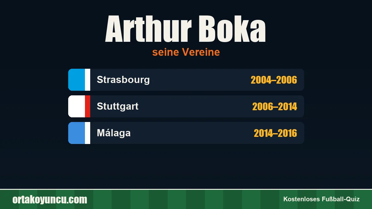 Arthur Boka: Vereine und Jahre
