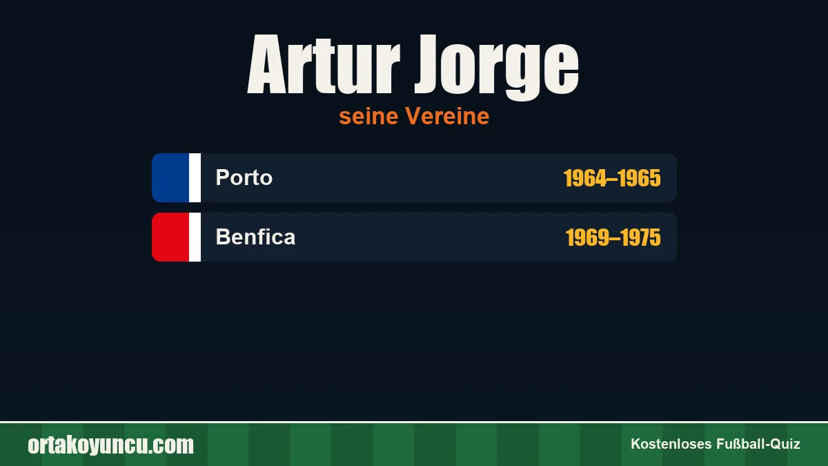 Artur Jorge: Vereine und Jahre