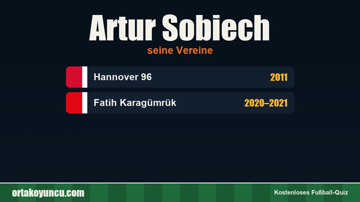 Artur Sobiech: Vereine und Jahre