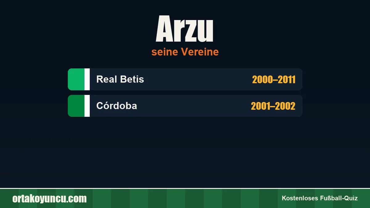 Arzu: Vereine und Jahre