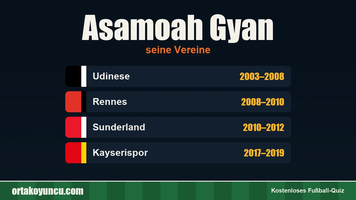 Asamoah Gyan: Vereine und Jahre
