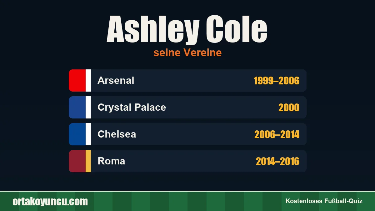 Ashley Cole: Vereine und Jahre