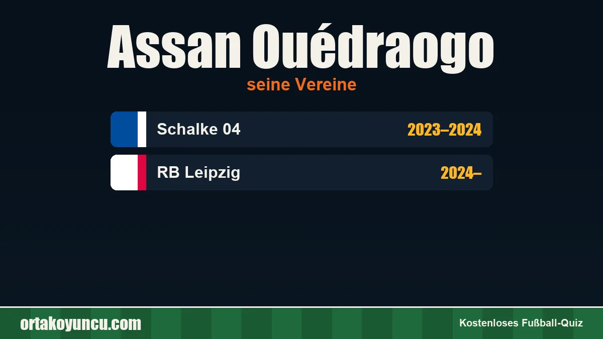 Assan Ouédraogo: Vereine und Jahre