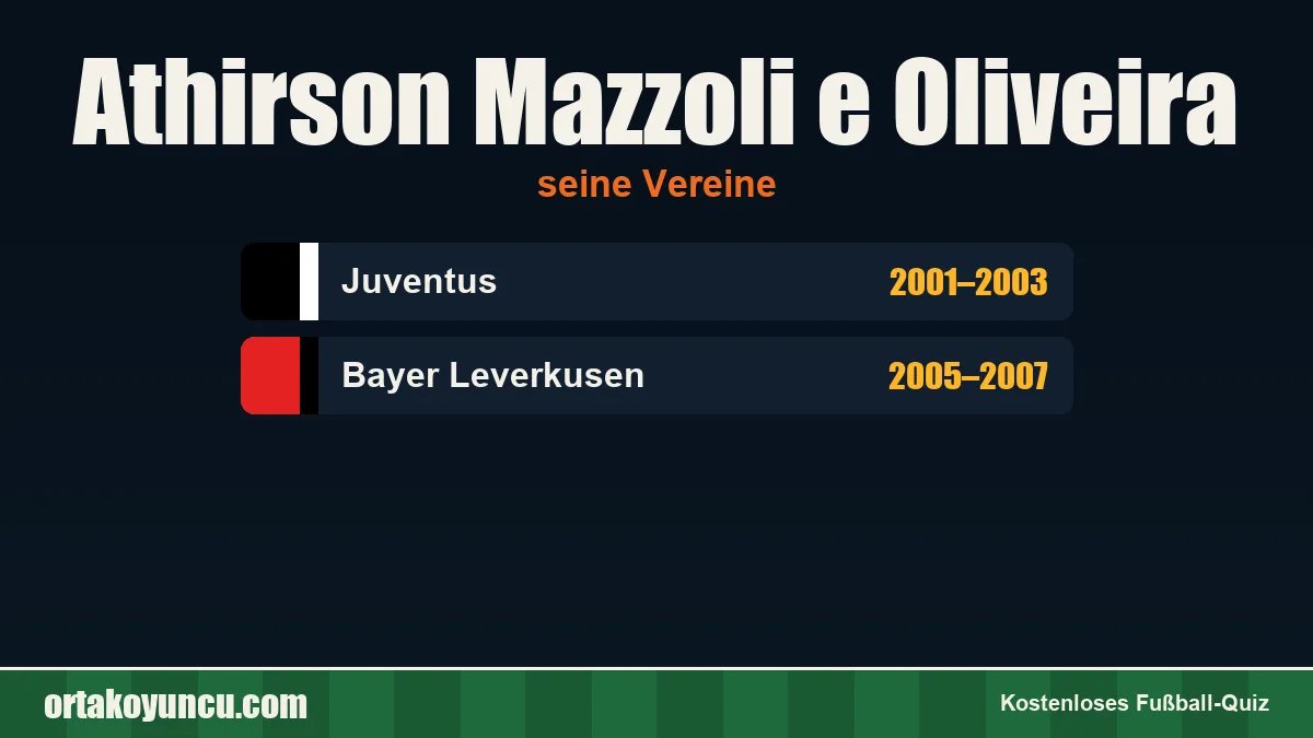 Athirson Mazzoli e Oliveira: Vereine und Jahre