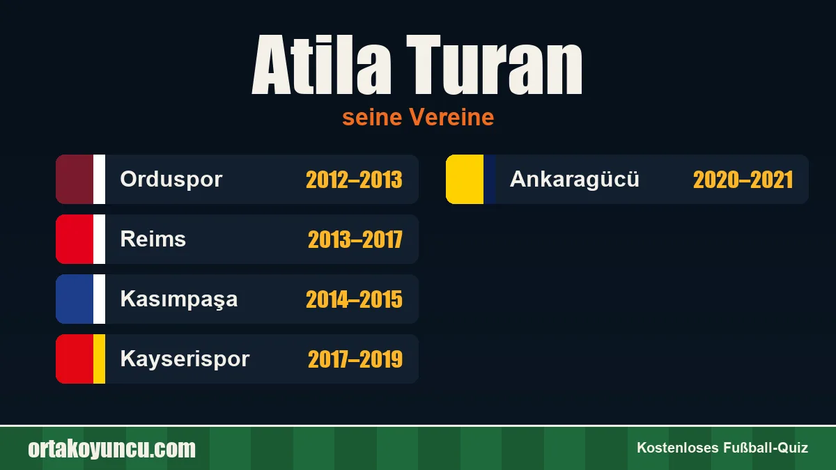 Atila Turan: Vereine und Jahre