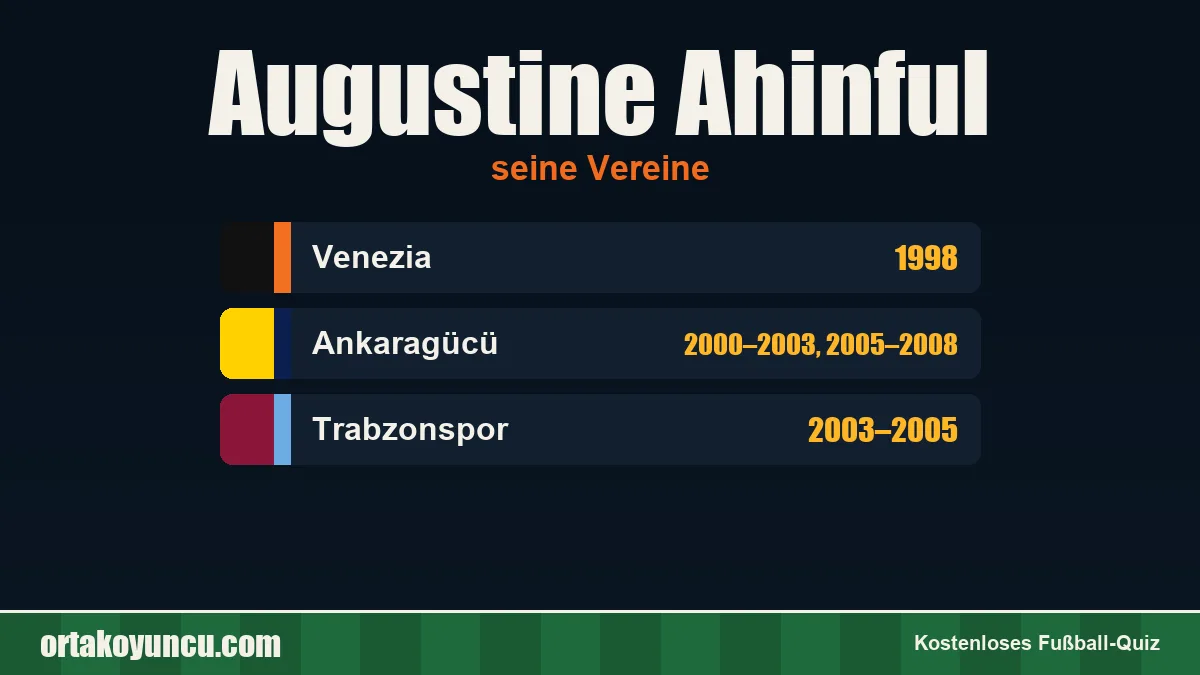 Augustine Ahinful: Vereine und Jahre