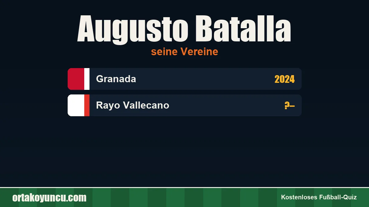 Augusto Batalla: Vereine und Jahre