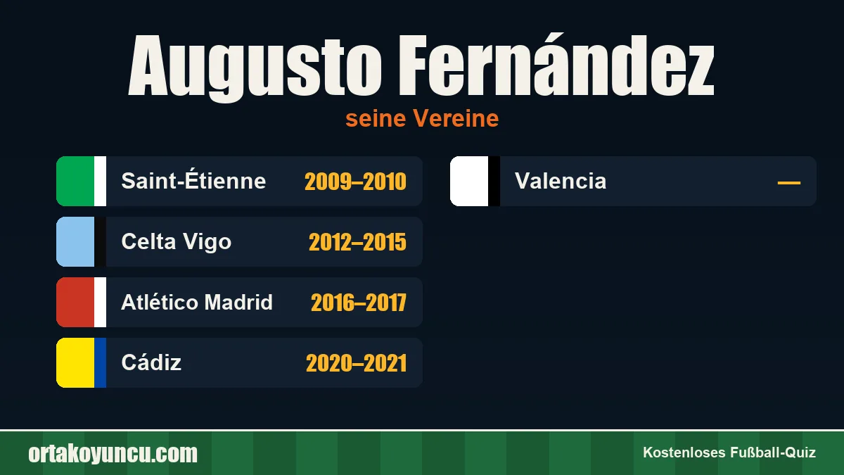 Augusto Fernández: Vereine und Jahre