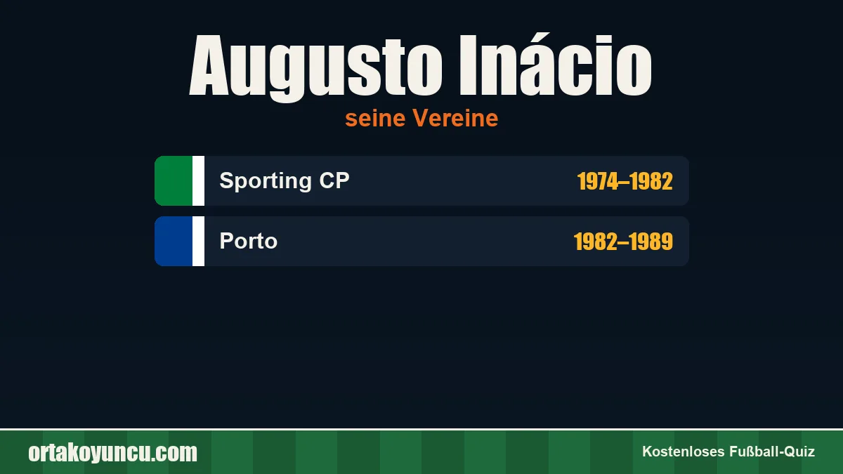 Augusto Inácio: Vereine und Jahre