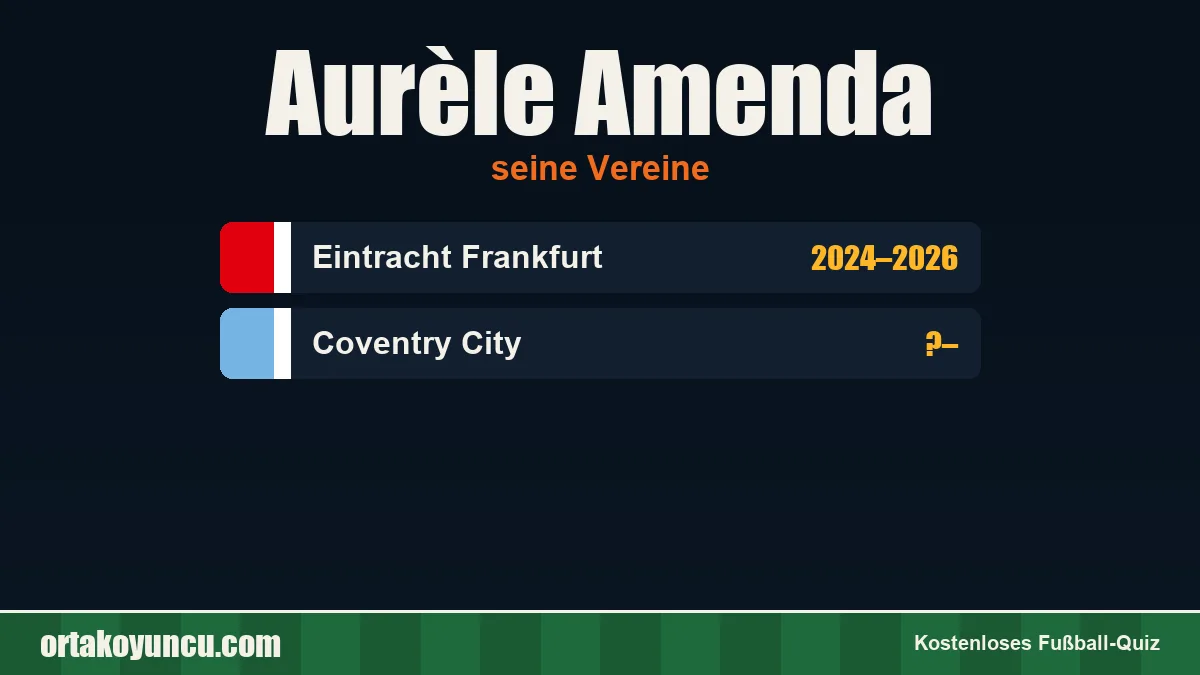 Aurèle Amenda: Vereine und Jahre