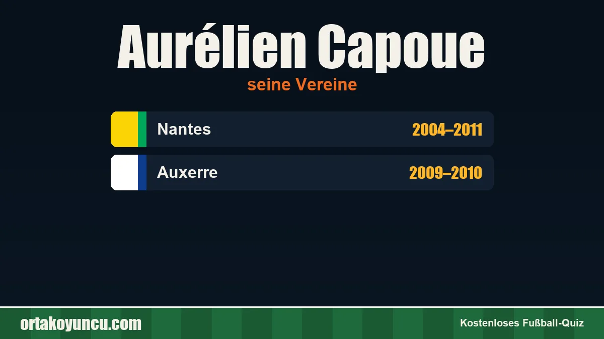 Aurélien Capoue: Vereine und Jahre
